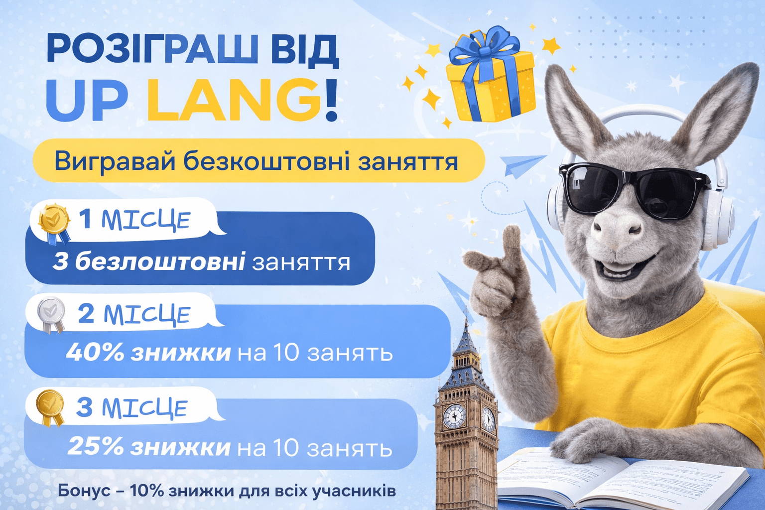 Розіграш від UpLang: вигравай безкоштовні заняття з англійської