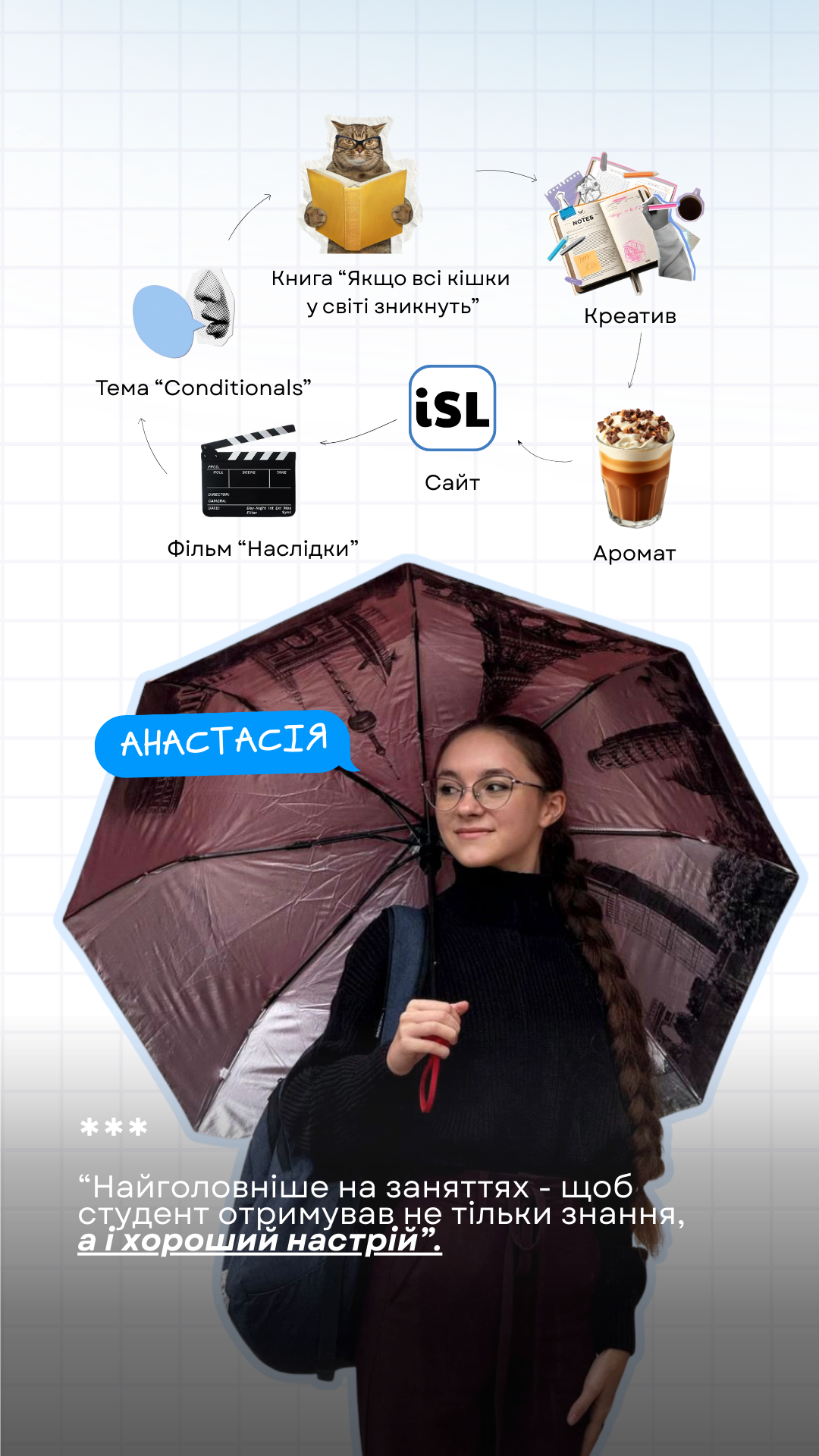 Настя